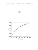 PROTEIN CHARGE REGULATOR AND PROTEIN-ENCAPSULATING POLYMER MICELLE COMPLEX diagram and image