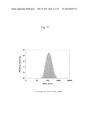 PROTEIN CHARGE REGULATOR AND PROTEIN-ENCAPSULATING POLYMER MICELLE COMPLEX diagram and image