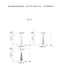 PROTEIN CHARGE REGULATOR AND PROTEIN-ENCAPSULATING POLYMER MICELLE COMPLEX diagram and image