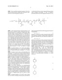 PROTEIN CHARGE REGULATOR AND PROTEIN-ENCAPSULATING POLYMER MICELLE COMPLEX diagram and image