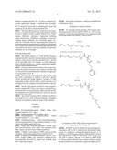 PROTEIN CHARGE REGULATOR AND PROTEIN-ENCAPSULATING POLYMER MICELLE COMPLEX diagram and image