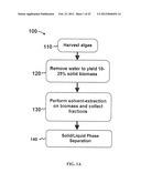 Methods of Selective Removal of Products from an Algal Biomass diagram and image
