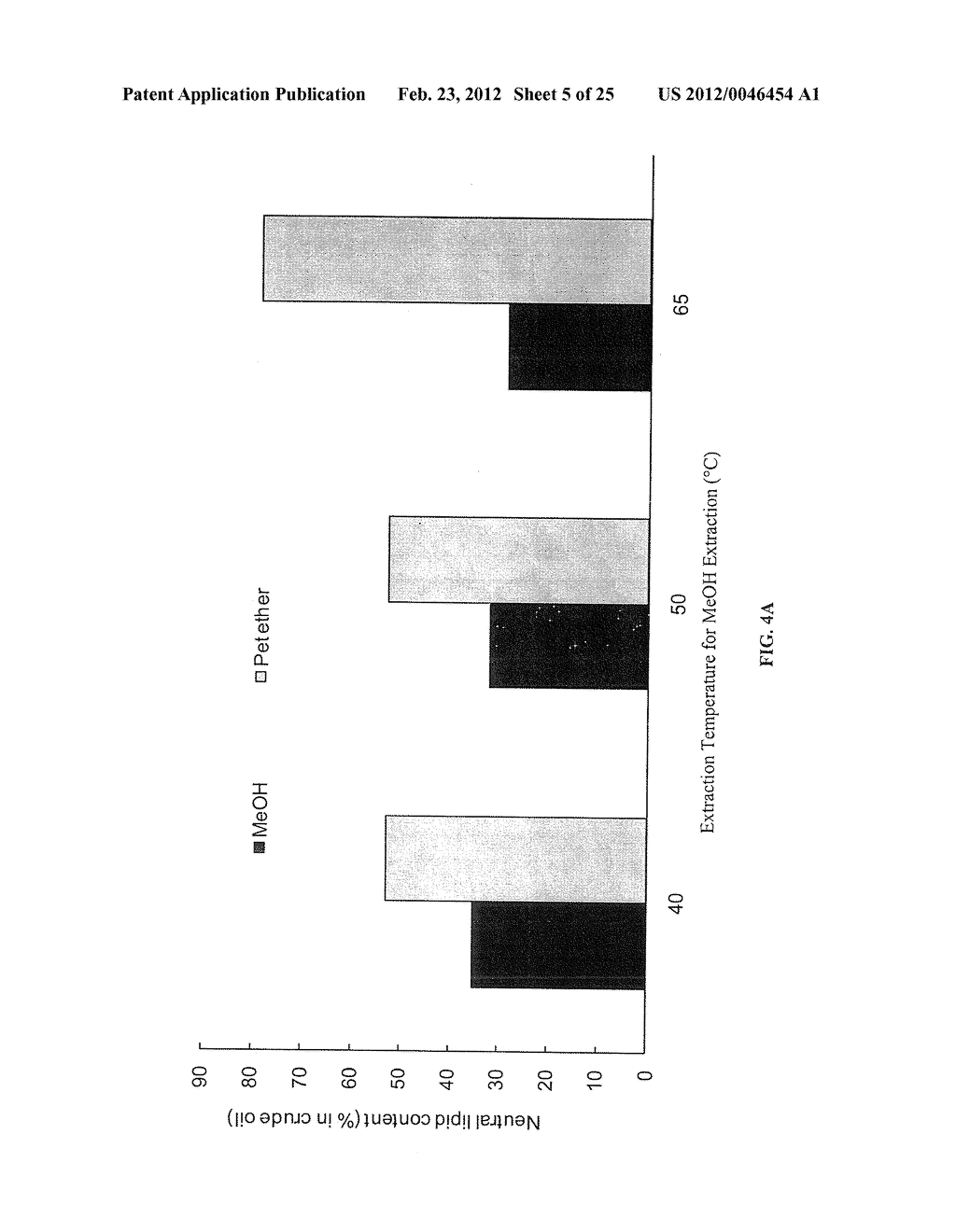 Methods of Selective Removal of Products from an Algal Biomass - diagram, schematic, and image 06