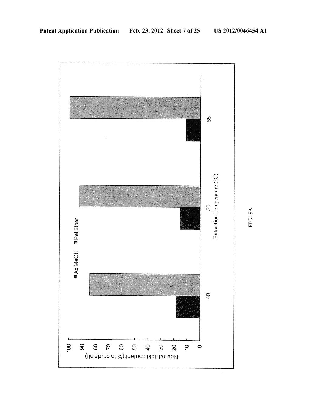 Methods of Selective Removal of Products from an Algal Biomass - diagram, schematic, and image 08