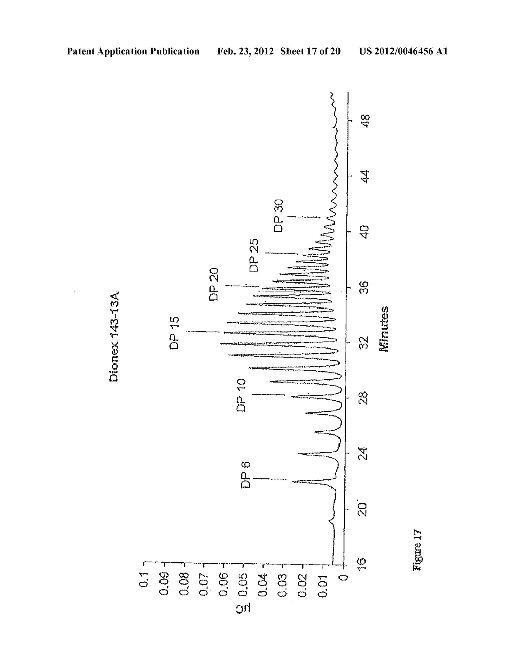 METHOD FOR THE PRODUCING ALPHA-1, 6-BRANCHED ALPHA-1, 4-GLUCANS FROM     SUCROSE - diagram, schematic, and image 18