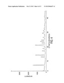 PREPARATION OF DECITABINE diagram and image