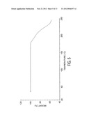 PREPARATION OF DECITABINE diagram and image