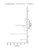 PREPARATION OF DECITABINE diagram and image