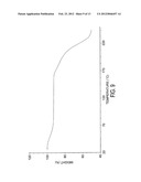 PREPARATION OF DECITABINE diagram and image