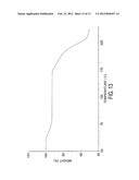 PREPARATION OF DECITABINE diagram and image