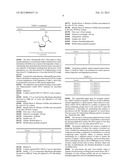 PREPARATION OF DECITABINE diagram and image