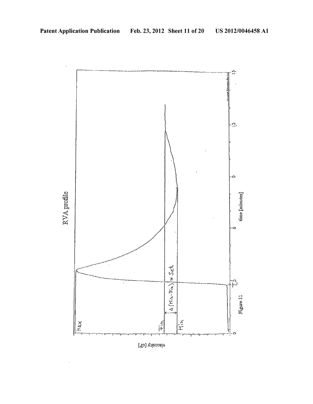 METHOD FOR THE PRODUCING ALPHA-1, 6-BRANCHED ALPHA-1, 4-GLUCANS FROM     SUCROSE - diagram, schematic, and image 12