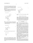 METHOD FOR PRODUCING TETRAHYDROPYRAN COMPOUND AND INTERMEDIATE THEREOF diagram and image