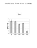 LIPID CONTAINING FORMULATIONS diagram and image