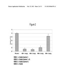 LIPID CONTAINING FORMULATIONS diagram and image