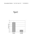 LIPID CONTAINING FORMULATIONS diagram and image