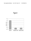 LIPID CONTAINING FORMULATIONS diagram and image