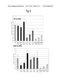 LIPID CONTAINING FORMULATIONS diagram and image