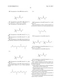 LIPID CONTAINING FORMULATIONS diagram and image