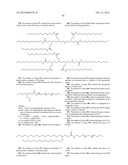 LIPID CONTAINING FORMULATIONS diagram and image