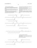 LIPID CONTAINING FORMULATIONS diagram and image