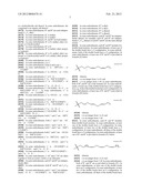 LIPID CONTAINING FORMULATIONS diagram and image