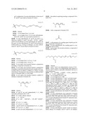 LIPID CONTAINING FORMULATIONS diagram and image