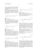 LIPID CONTAINING FORMULATIONS diagram and image