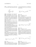 LIPID CONTAINING FORMULATIONS diagram and image