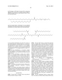 LIPID CONTAINING FORMULATIONS diagram and image