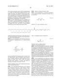 LIPID CONTAINING FORMULATIONS diagram and image