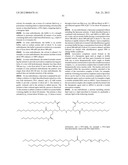 LIPID CONTAINING FORMULATIONS diagram and image