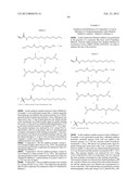 LIPID CONTAINING FORMULATIONS diagram and image