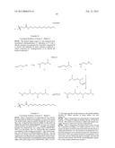 LIPID CONTAINING FORMULATIONS diagram and image