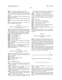 LIPID CONTAINING FORMULATIONS diagram and image