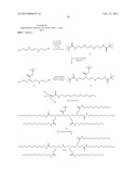 LIPID CONTAINING FORMULATIONS diagram and image