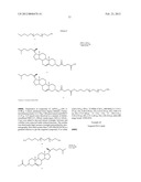 LIPID CONTAINING FORMULATIONS diagram and image