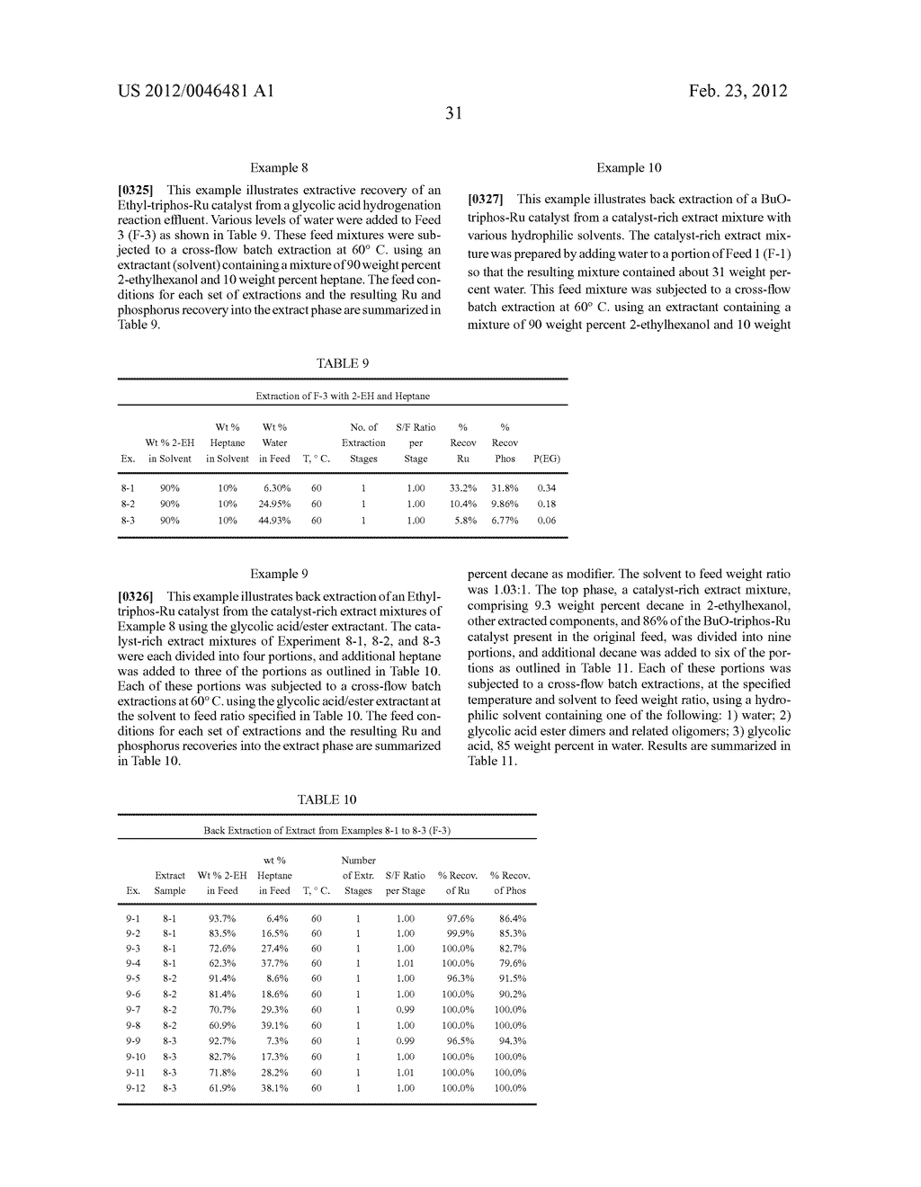 METHOD FOR RECOVERY AND RECYCLE OF RUTHENIUM HOMOGENEOUS CATALYSTS - diagram, schematic, and image 39