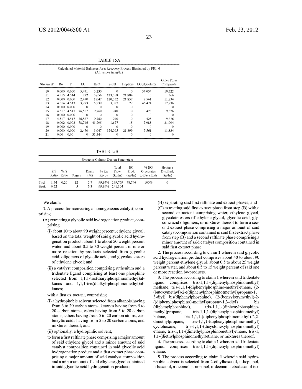 METHOD FOR RECOVERY AND RECYCLE OF RUTHENIUM HOMOGENEOUS CATALYSTS - diagram, schematic, and image 28