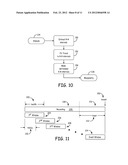 METHOD AND APPARATUS FOR DISTINGUISHING EPILEPTIC SEIZURE AND     NEUROCARDIOGENIC SYNCOPE diagram and image