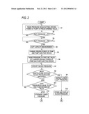 BLOOD PRESSURE MEASURING APPARATUS diagram and image