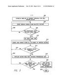 METHODS AND SYSTEMS TO MONITOR AND IDENTIFY TRANSIENT ISCHEMIA diagram and image