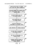 METHODS AND SYSTEMS TO MONITOR AND IDENTIFY TRANSIENT ISCHEMIA diagram and image