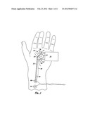 Nerve stimulator measuring device diagram and image