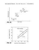 SKIN TREATMENT DEVICES AND METHODS WITH PRE-STRESSED CONFIGURATIONS diagram and image