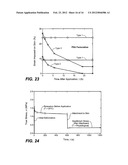 SKIN TREATMENT DEVICES AND METHODS WITH PRE-STRESSED CONFIGURATIONS diagram and image