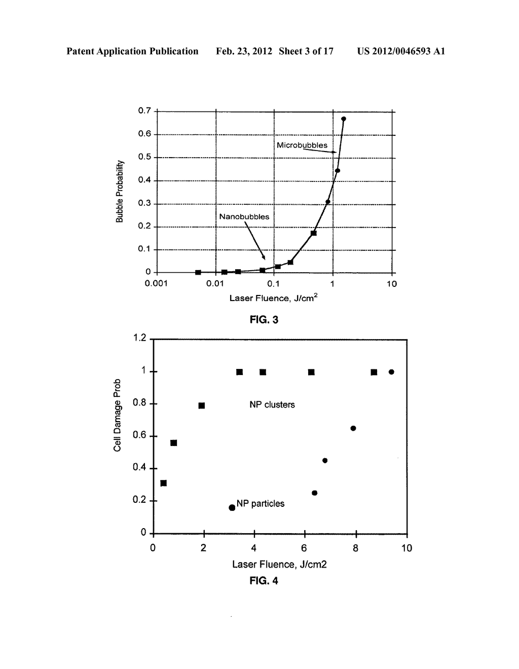 Laser activated nanothermolysis of cells - diagram, schematic, and image 04