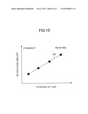 REPETITIVE CLIPPING TREATMENT DEVICE diagram and image