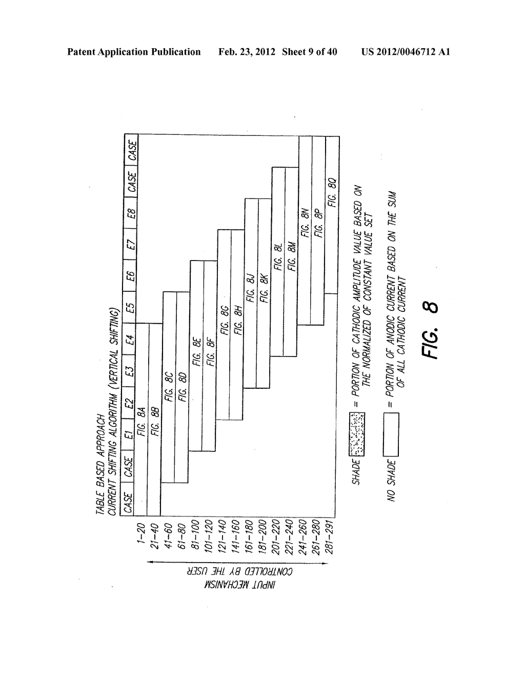 IMPLANTABLE PULSE GENERATOR HAVING CURRENT STEERING MEANS - diagram, schematic, and image 10