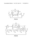 SURFACE TEXTURED IMPLANTS diagram and image